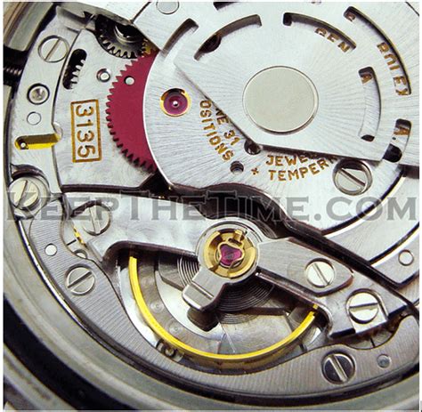 rolex clone movements pdf.